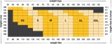 Sizing Chart