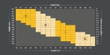 Sizing Chart